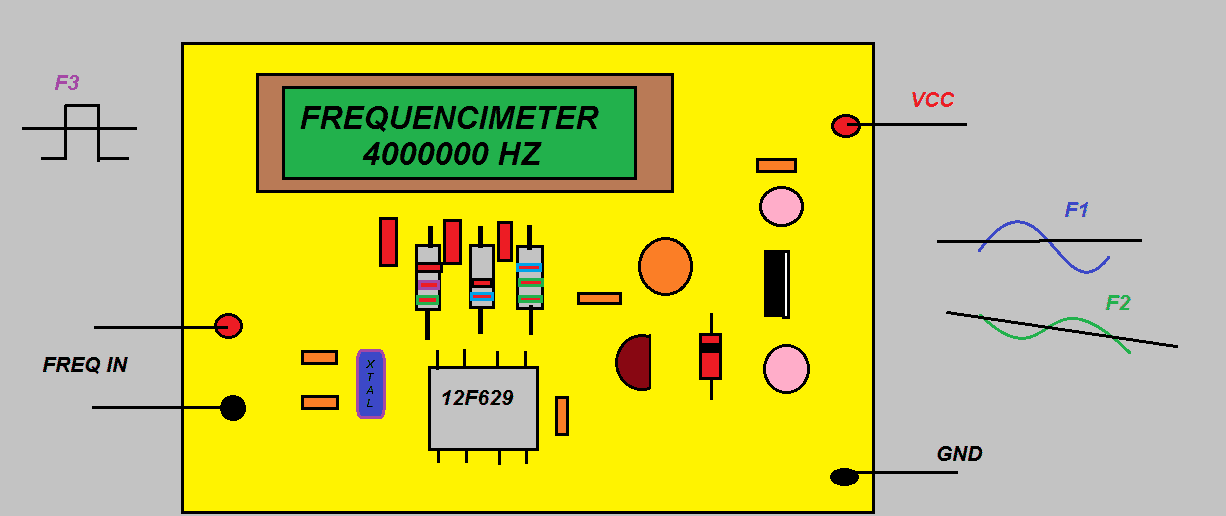 FREQ_METER_TINY –  FREQUENCIMETRO COM LCD USANDO PIC 12F629