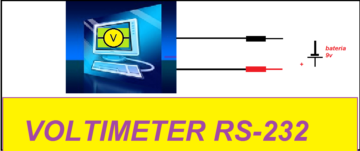 COMO LER TENSÕES NO PC USANDO UM TERMINAL SERIAL E UM PIC12F675