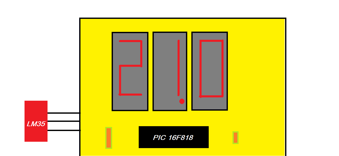 FAÇA UM TERMÔMETRO DE -50 A +100ºC – C/ PIC 16F818 , SENSOR LM35 E DISPLAY DE 7 SEGUIMENTOS (REF193)