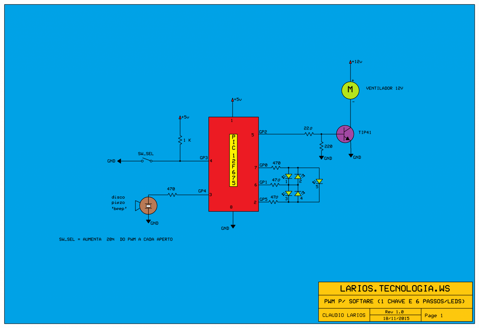 CONTROLANDO CARGAS EM CORRENTE CONTÍNUA (CC) USANDO UM ÚNICO INTERRUPTOR (MODO PWM )- C/ PIC 12F675 (REF200)