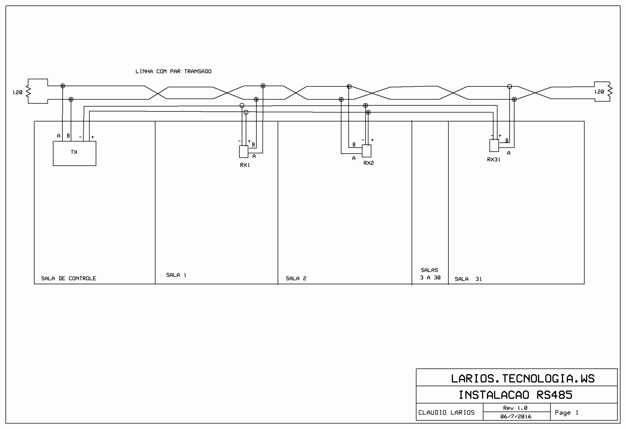 CONTROLE REMOTO 32 CANAIS COM RECEPTOR INDIVIDUAIS VIA PAR TRANÇADO (RS485) – C/ PIC 16F877 E PIC 12F675 (REF234)