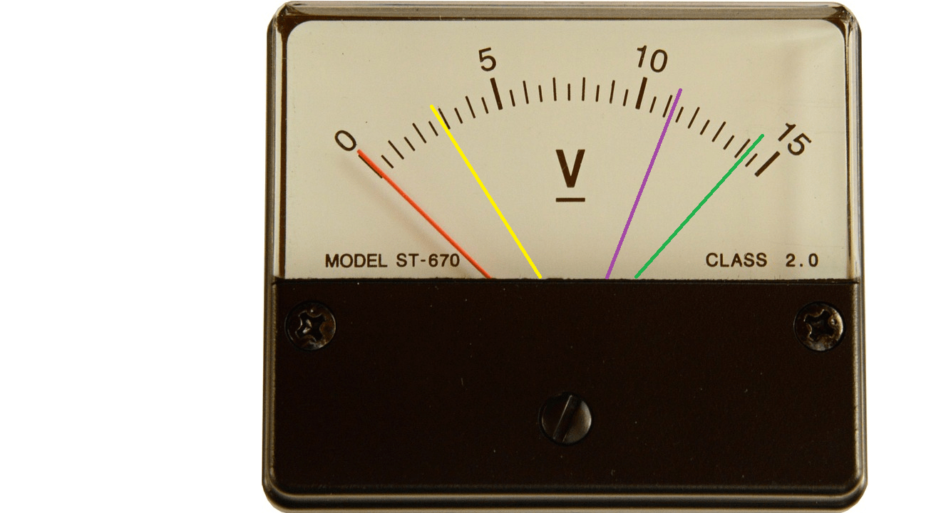 VOLTÍMETRO DE 4 CANAIS – C/ ATTINY2313 (REF247)