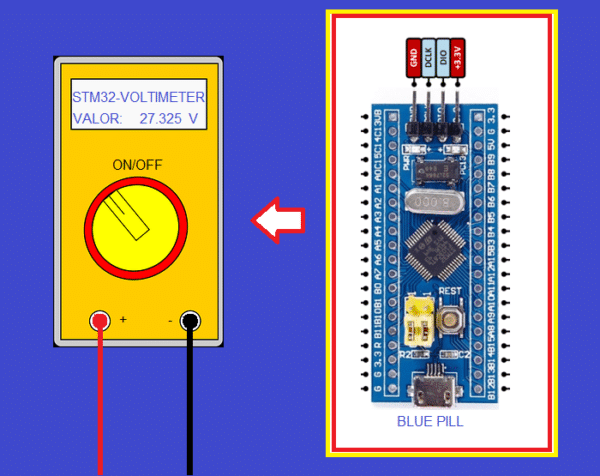 VOLTÍMETRO 0 – 30 VOLTS – C/ BLUE PILL (REF354)