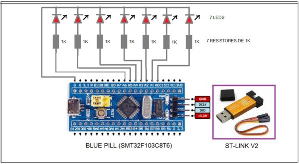 EFEITO ‘SUPER MÁQUINA’ C/ 7 LEDS – C/ BLUE PILL (REF352)