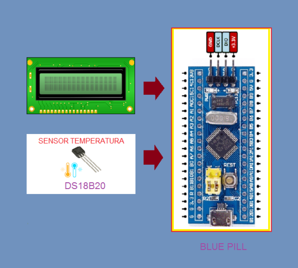 MEDINDO TEMPERATURA C/ DS18B20 E BLUE PILL(REF357)