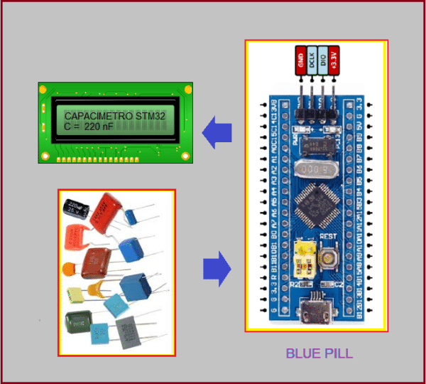 CAPACÍMETRO DIGITAL C/ BLUE PILL (REF360)