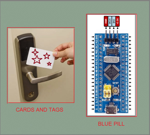 CONTROLE DE ACESSO POR APROXIMAÇÃO RFID – COM BLUE PILL (REF362)